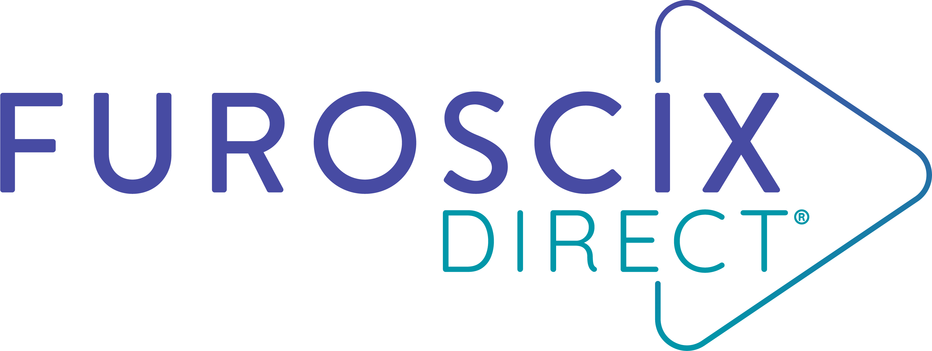 Furoscix direct